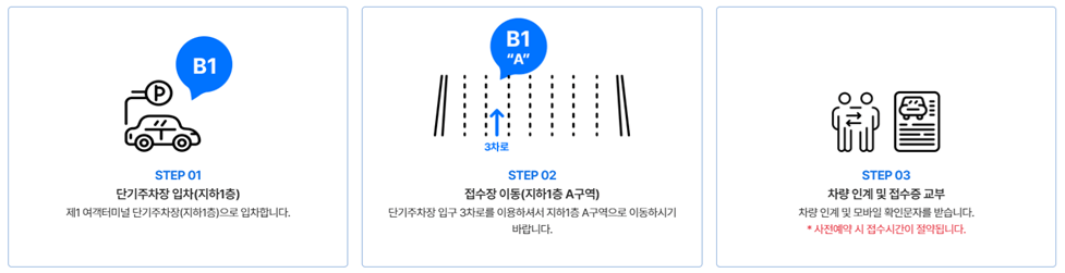 인천공항 주차대행 공식업체 예약 방법