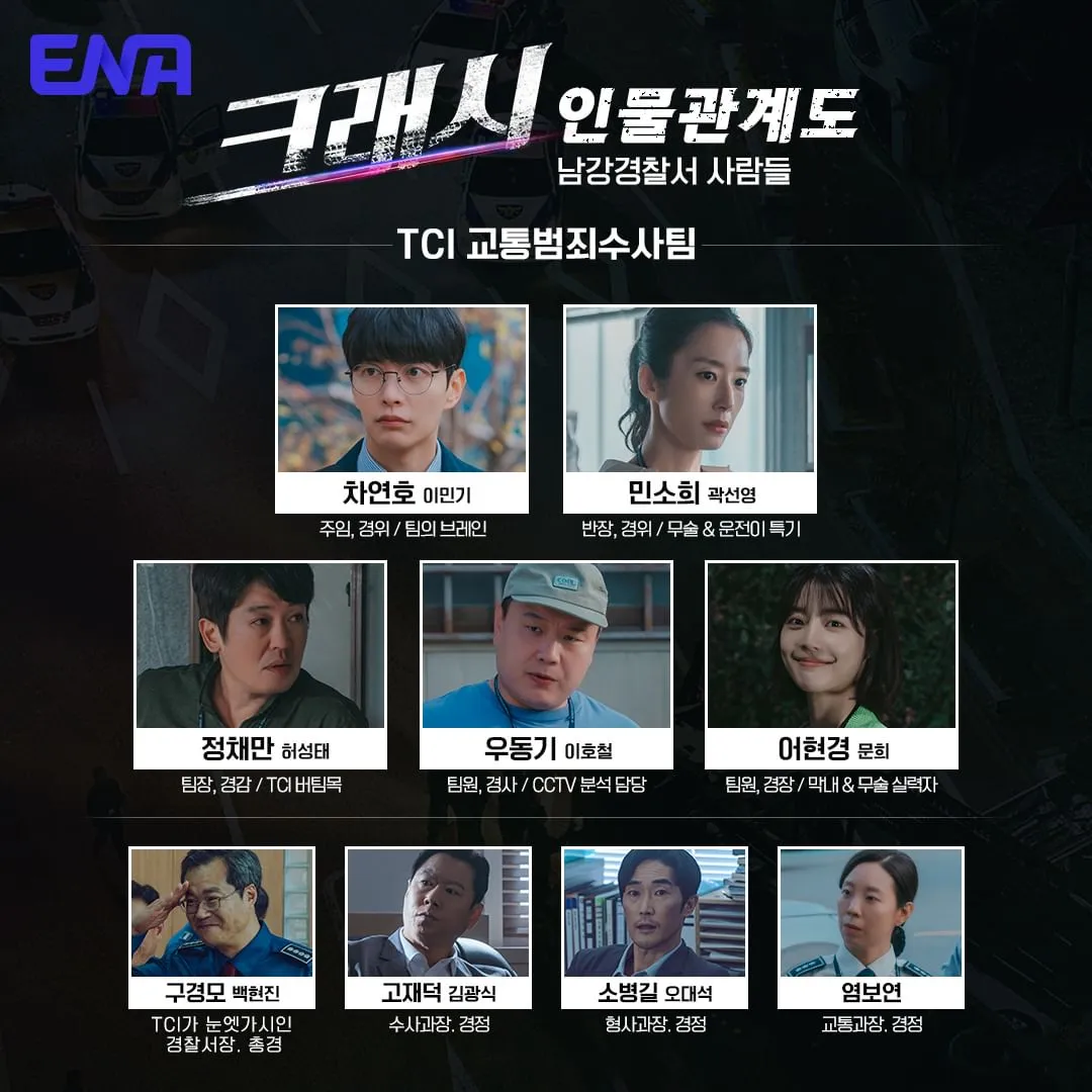 ENA 드라마 크래시 인물관계도