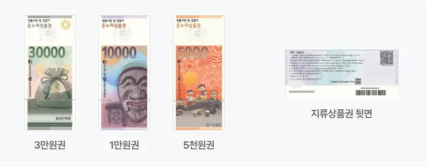 온누리상품권-사용처-검색
