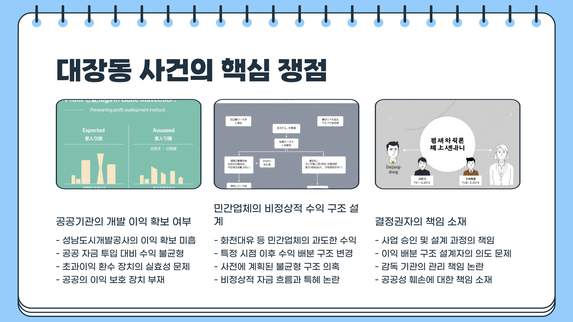 대장동 항소포기 | 대장동 재판 | 대장동 사건 : 왜 ‘대장동 항소포기’가 재판의 흐름을 완전히 바꿔버렸나?