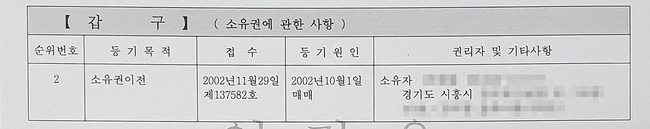 등기부등본열람 인터넷발급 수수료 부동산 등기부등본 보는 방법