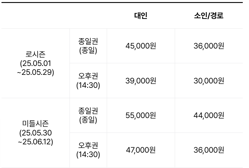 캐리비안베이 입장료