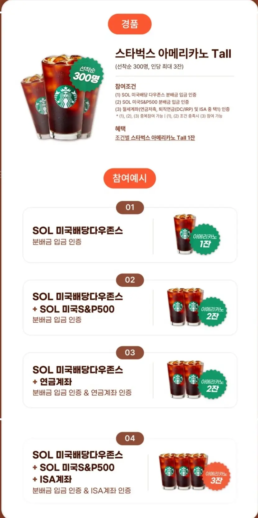 SOL월배당ETF이벤트-경품
