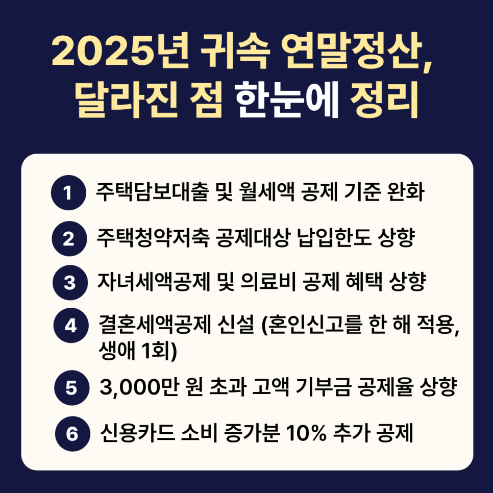 2025년 귀속 연말정산 변경사항 총정리