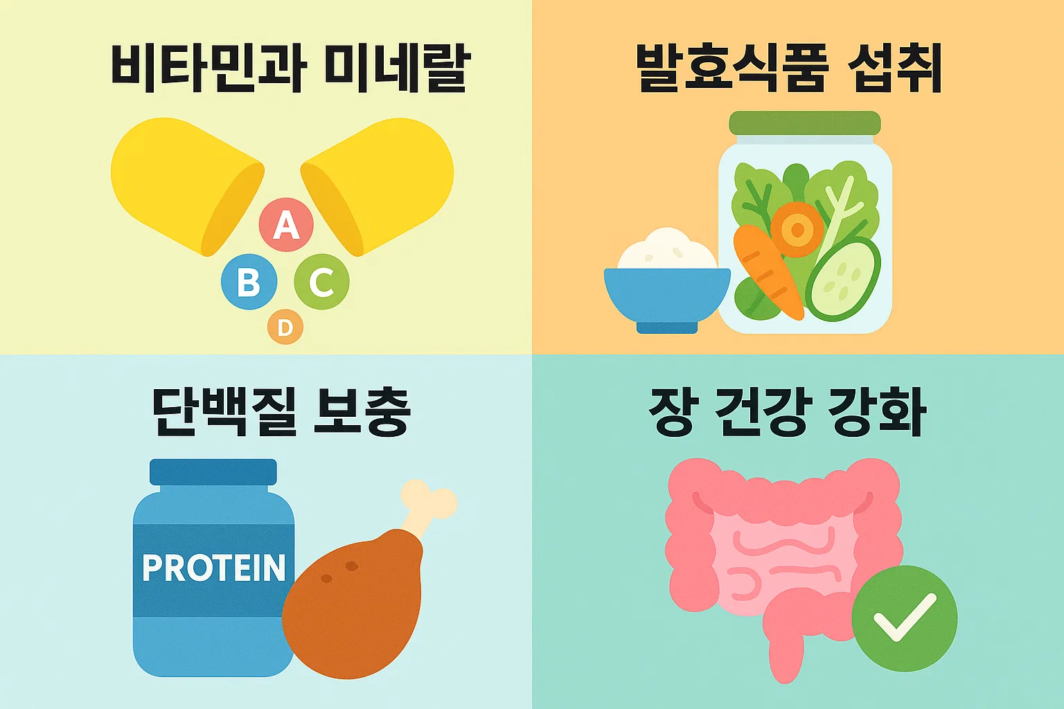 비타민, 미네랄, 단백질, 발효식품 등 면역력 강화를 돕는 영양소를 정리한 인포그래픽. 장 건강과 영양 균형의 중요성을 시각화함.