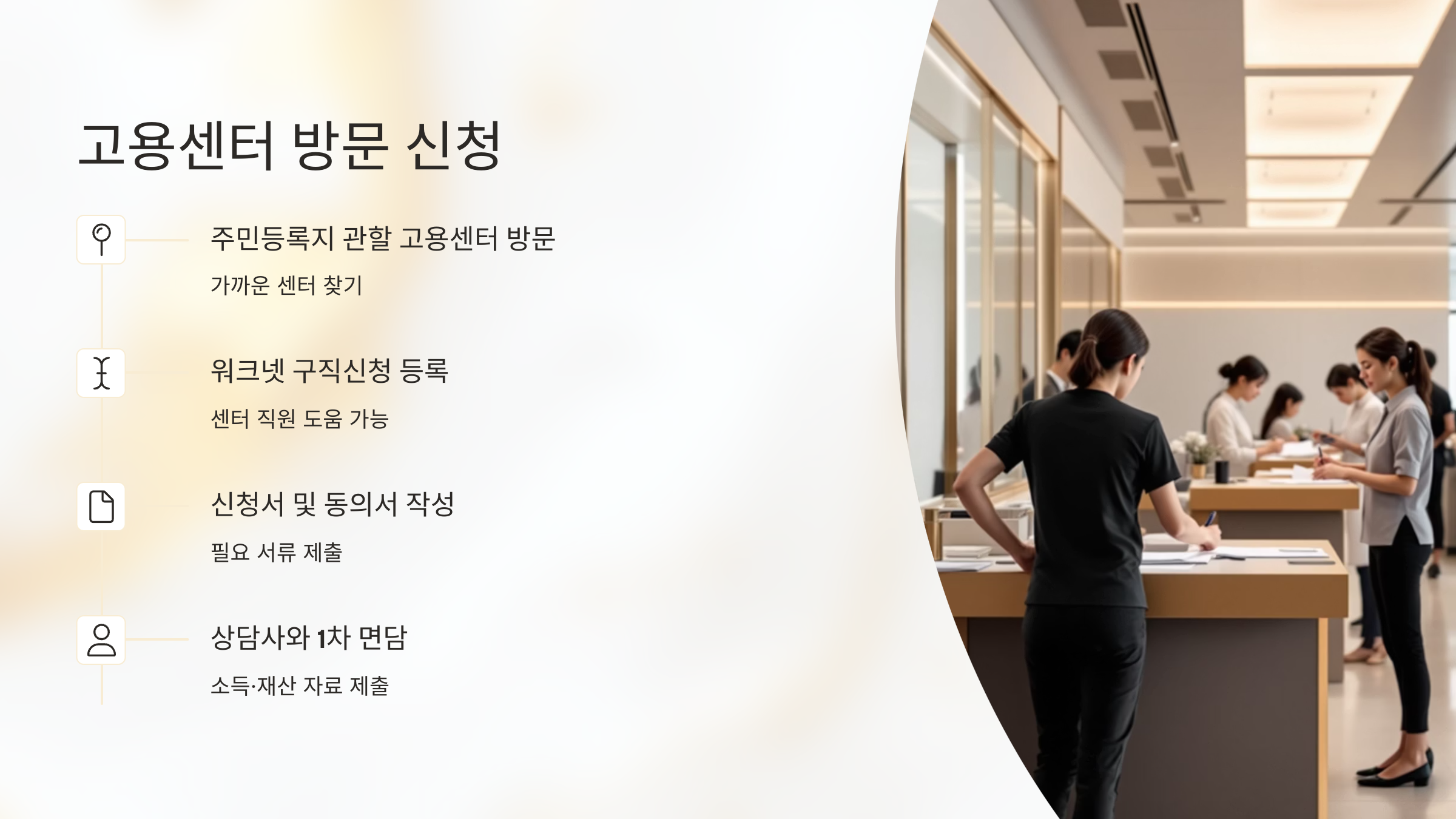 고용센터를 방문해서 신청하고 있는 사람들