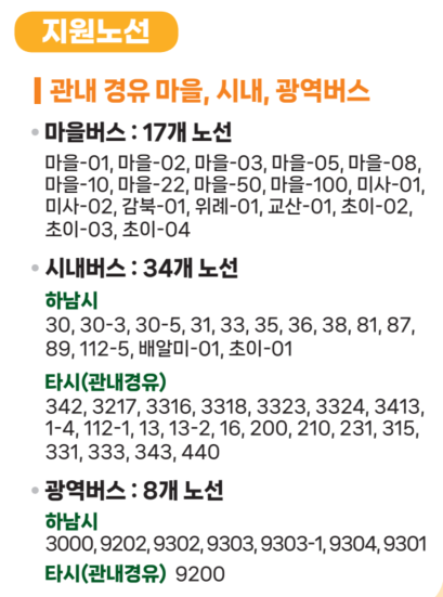 하남시 70세 이상 무료 버스 지원 노선