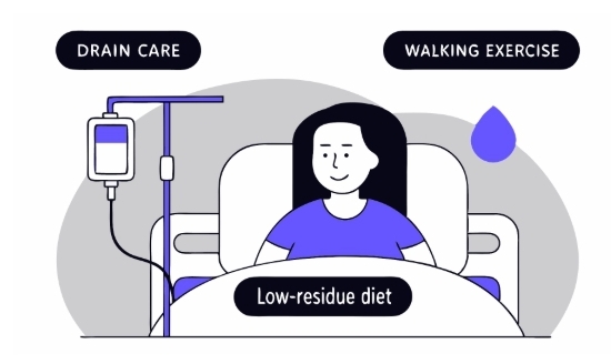난소암 수술과정