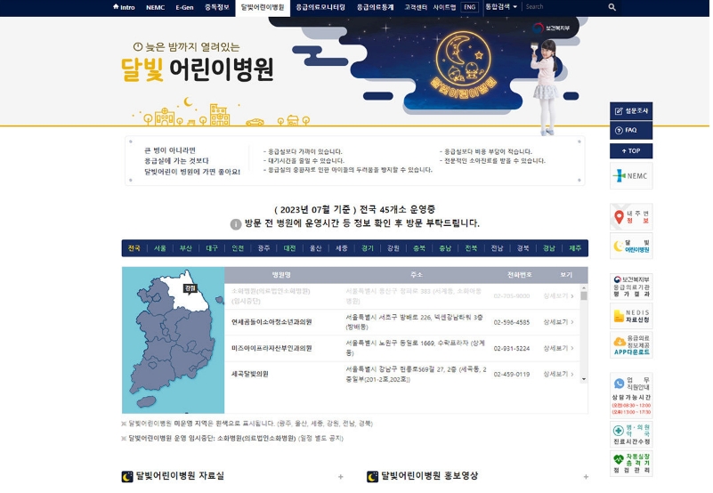 야간 응급실 운영 알아보기