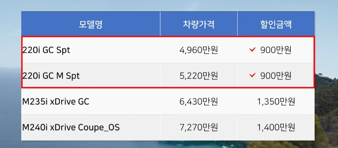 2024년 3월 BMW 할인 프로모션 분기마감