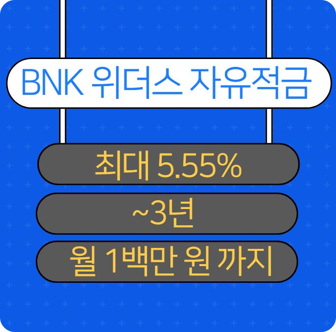 적금 이율 높은 은행 경남은행 위더스 자유적금 최대 5.55%_2