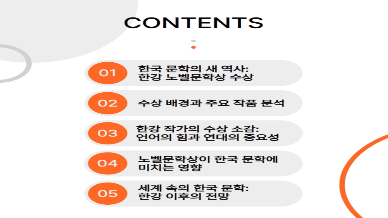 한국 최초 노벨문학상 수상