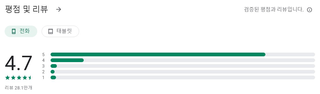 버블 수평계앱 평가