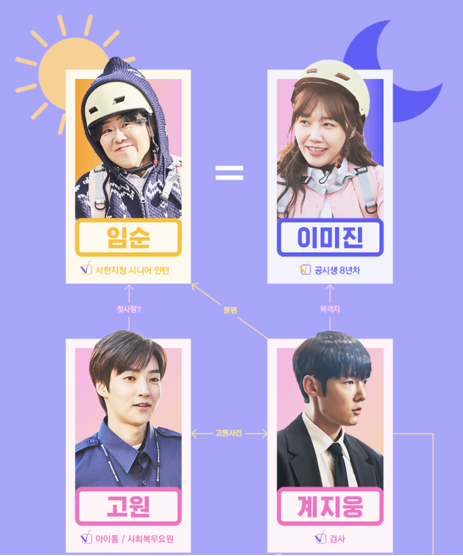 드라마 낮과 밤이 다른 그녀