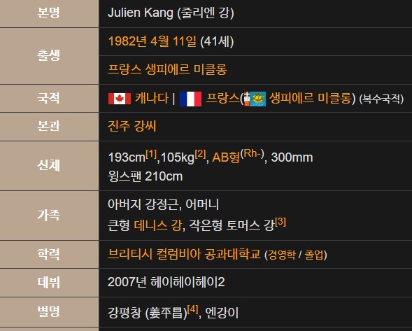 줄리엔강 가족 국적 나이 프로필