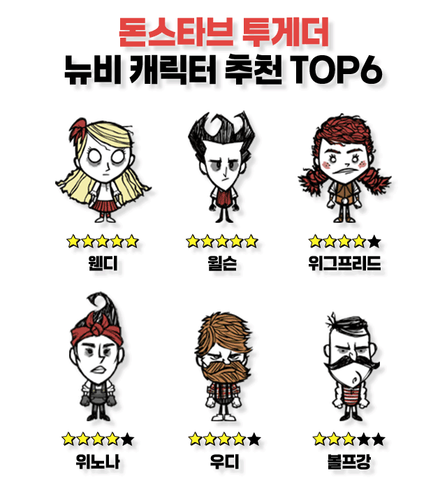 TOP 6 캐릭터