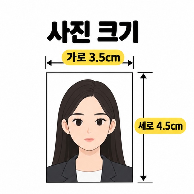 사진의 가로 3.5cm와 세로 4.5cm를 방향별 화살표로 표시한 크기 도식