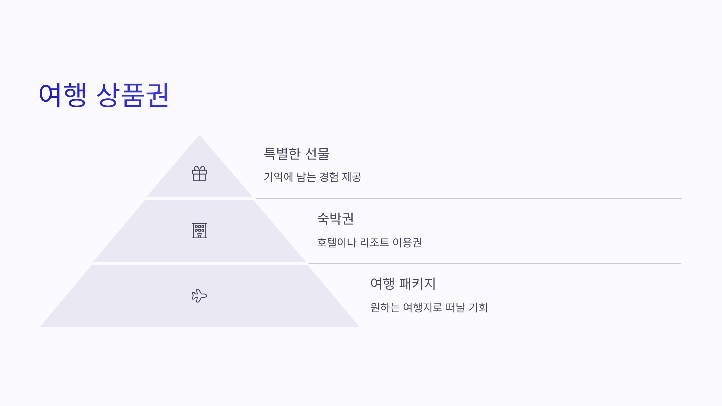 🛍️2025 어버이날 선물 추천: 인기 있는 7가지!