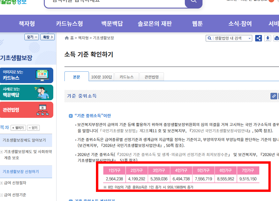 중위소득 150% 확인 방법 알아보기