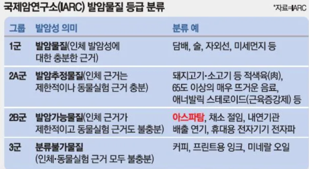 공기청정기 렌탈