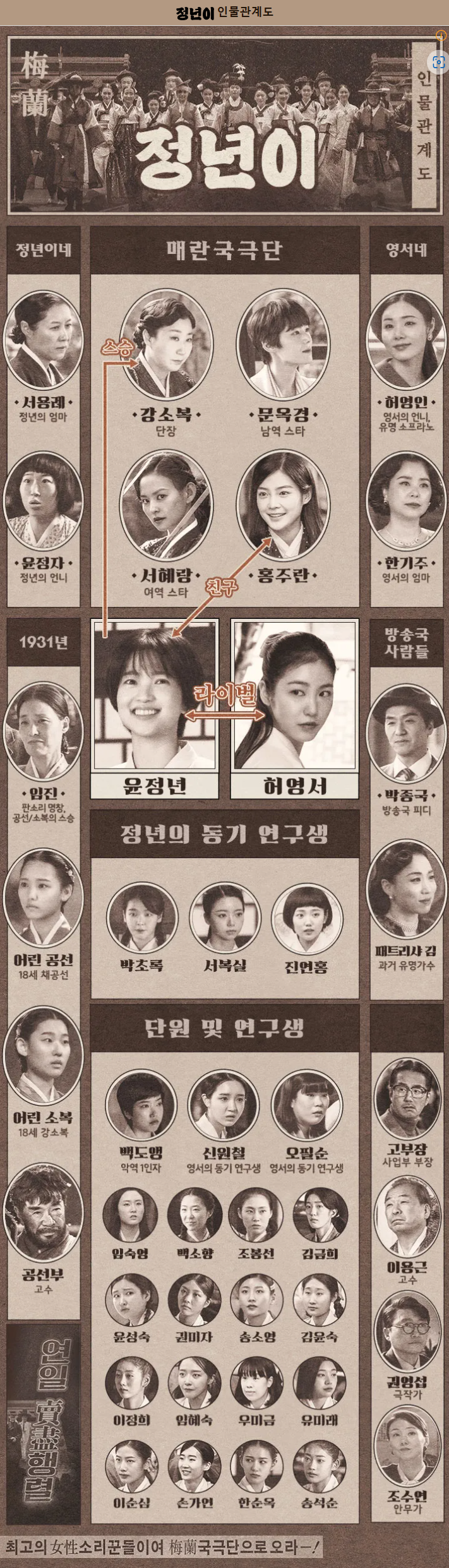 드라마.정년이