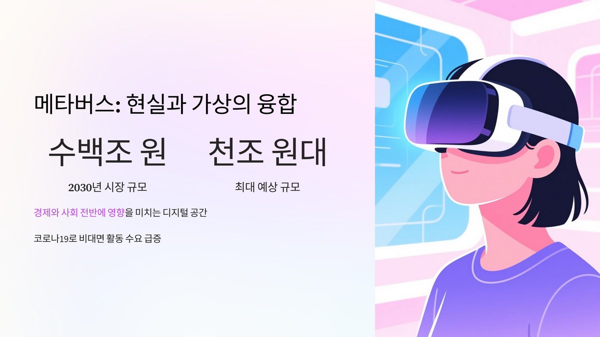 메타버스의 정의와 시장 성장 배경