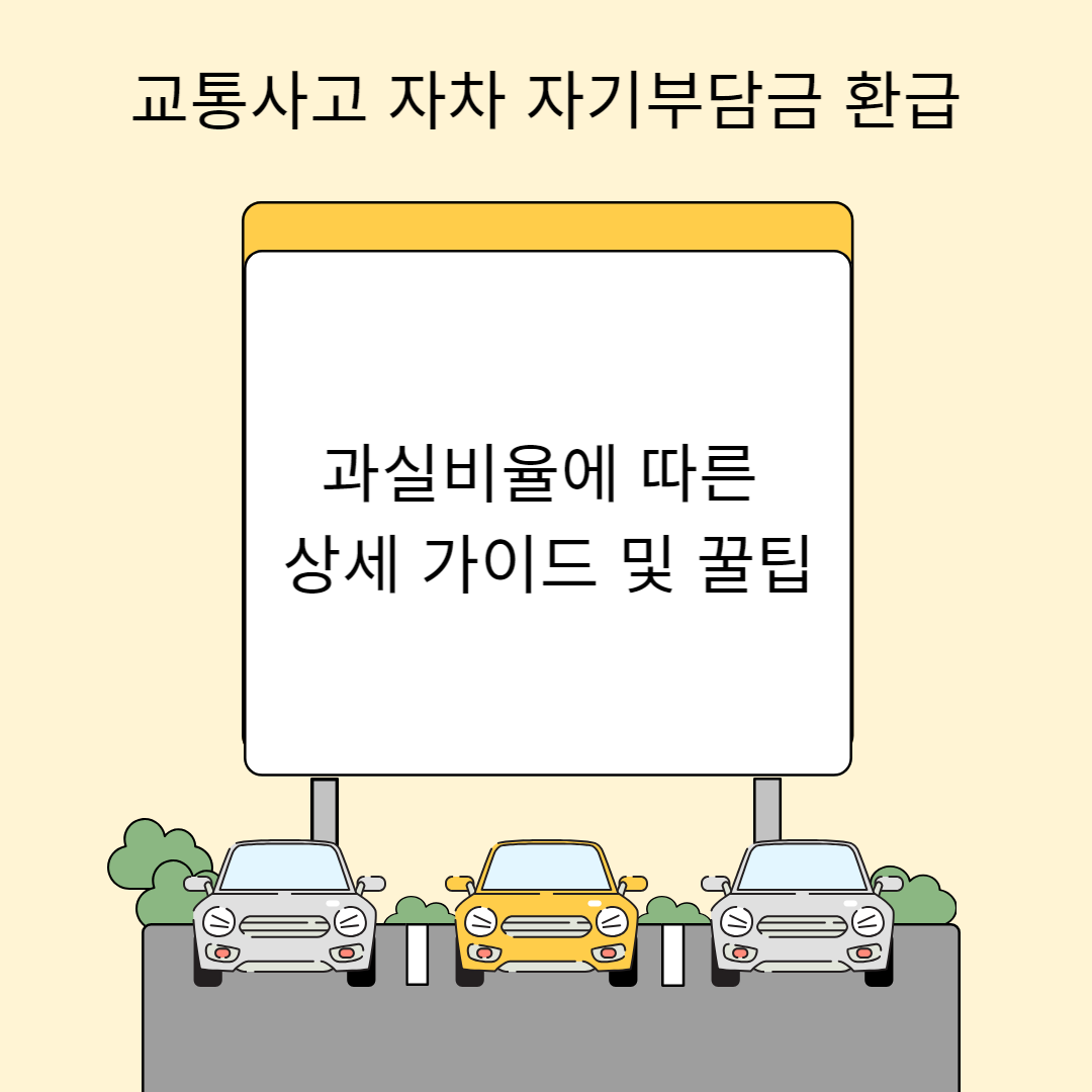 교통사고 자차 자기부담금 환급: 과실비율에 따른 상세 가이드 및 꿀팁