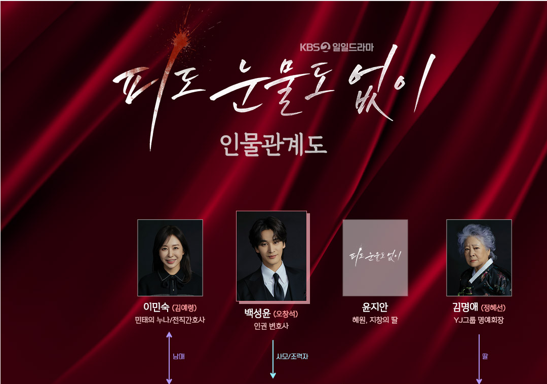 [피도 눈물도 없이] 드라마 인물 관계도