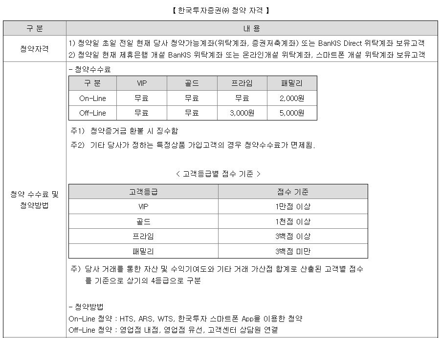 마녀공장 공모주 청약방법