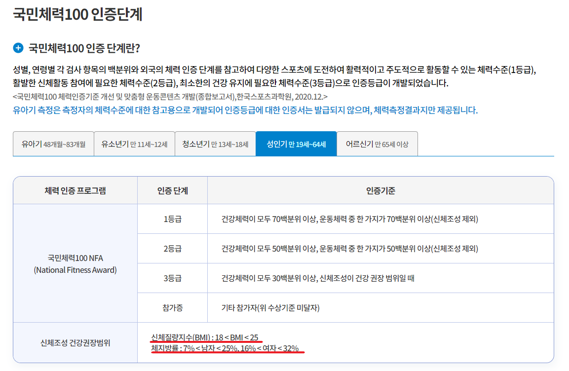 튼튼머니 활용법