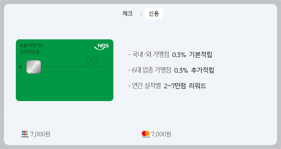 KB카드 혜택 정리