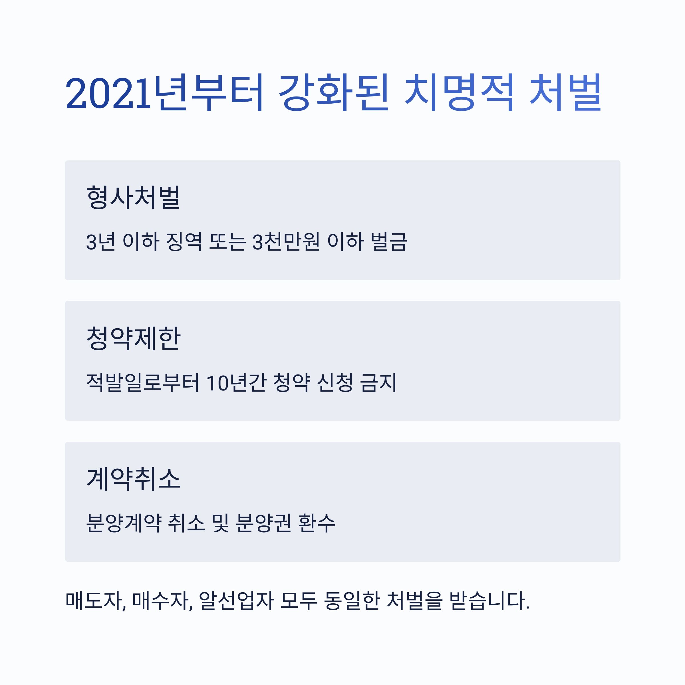 아파트 전매제한