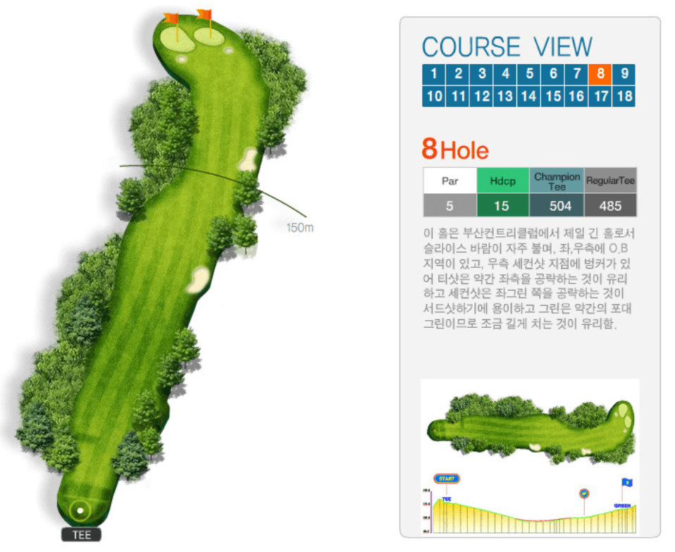 부산 컨트리클럽 코스공략도 08
