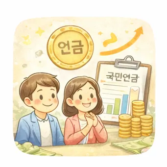 4대보험 요율 인상