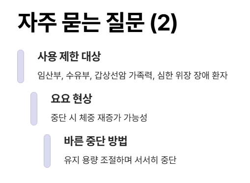 자주 묻는 질문 2