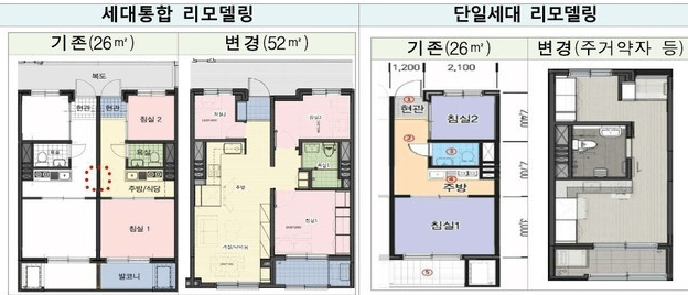 계획 평면도