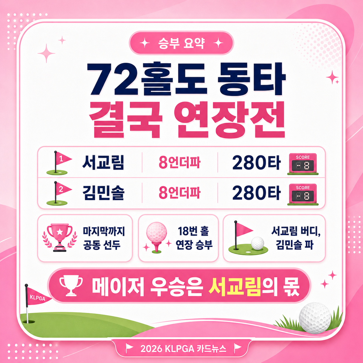 흐름이 바뀐 16번홀과 연장전. 우승은 서교림