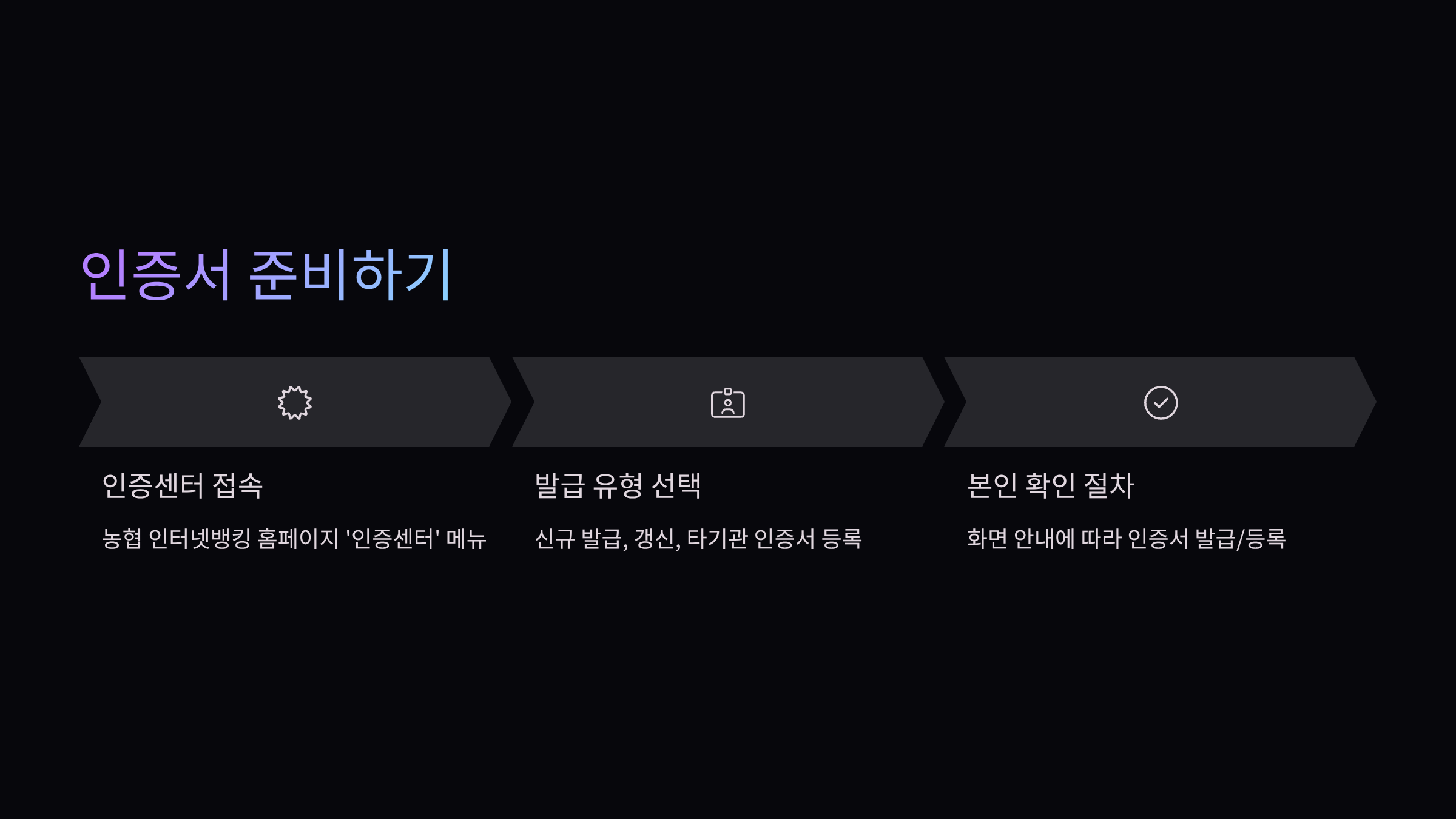 인증서-준비