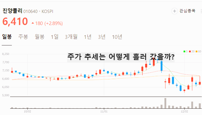 오세훈 관련주 대장주 주식 TOP10