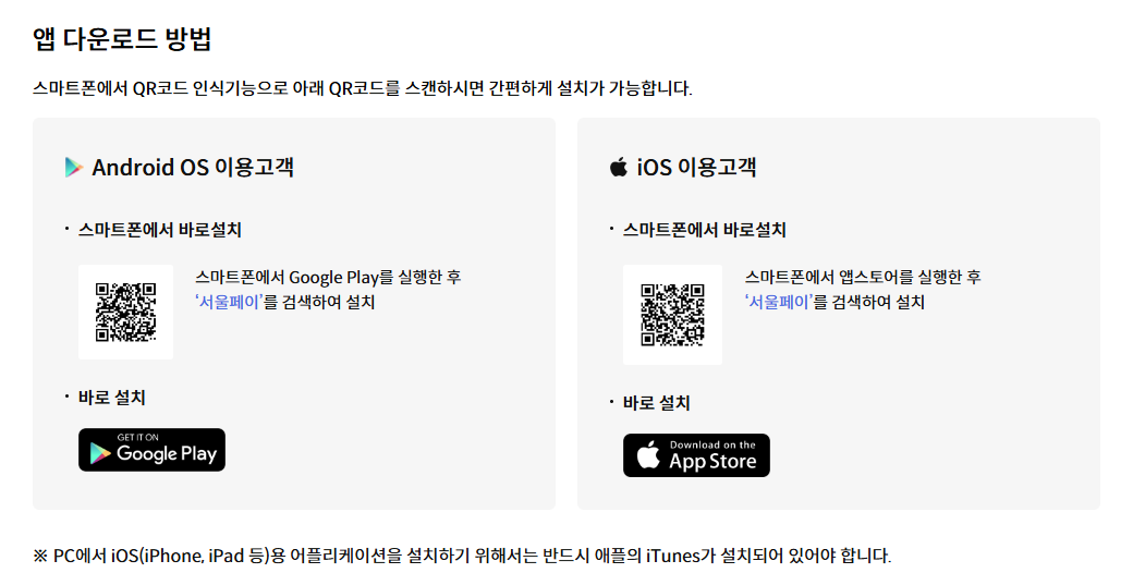 서울사랑상품권 구매방법 및 사용처, 가맹점 확인하세요.5