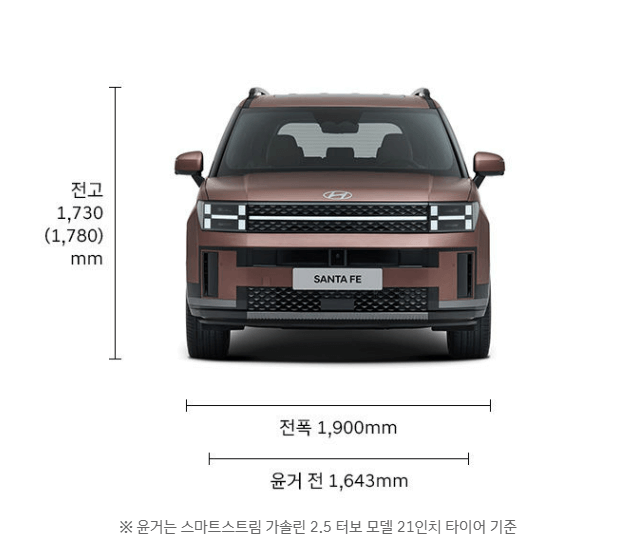 신형 싼타페 디 올 뉴 싼타페 제원