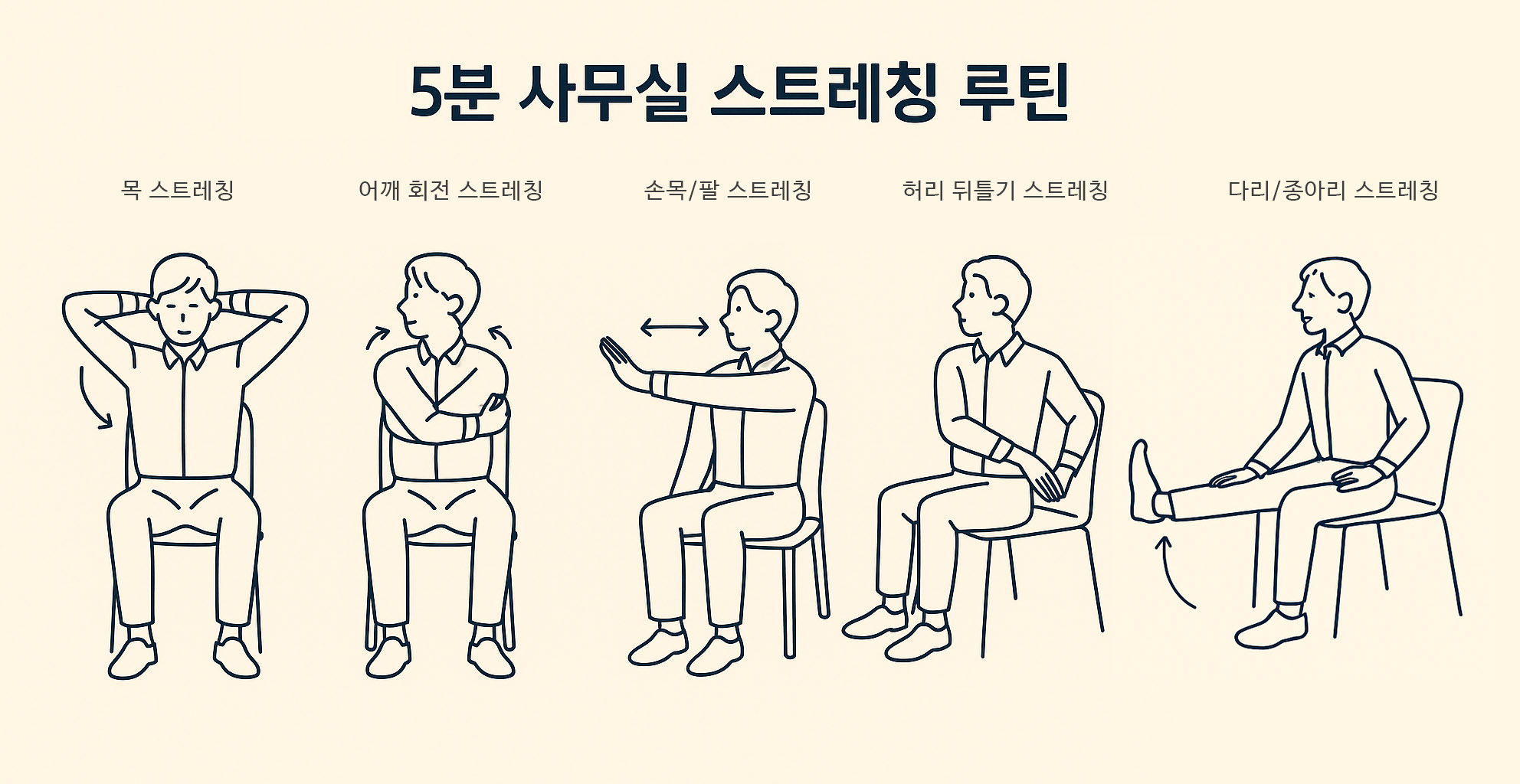 사무실 의자에서 하는 스트레칭 일러스트레이터 이미지