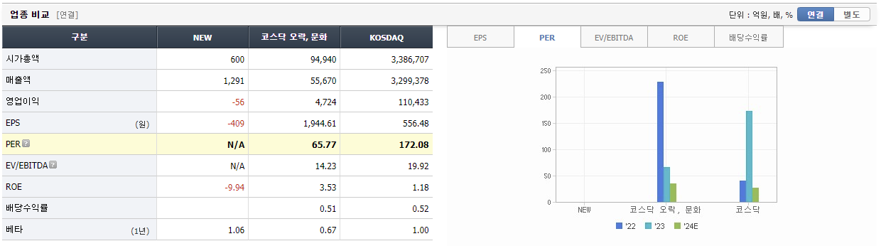 오징어-게임-시즌2-관련주