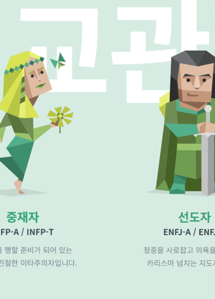 mpti 성격유형 테스트
