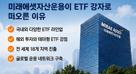 미래에셋자산운용이 ETF 강자로 떠오른 이유