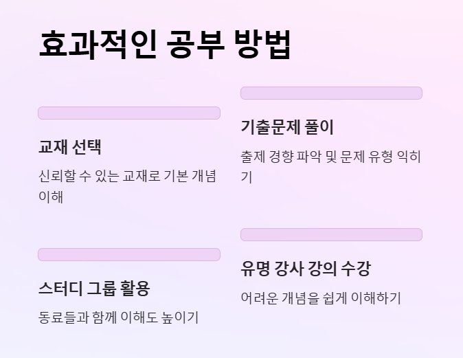 주택관리사 1차 효과적인 공부 방법