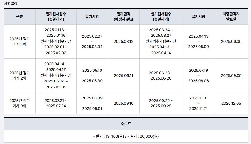 구-기계정비산업기사-설비보전산업기사-시험일정-응시자격-전망