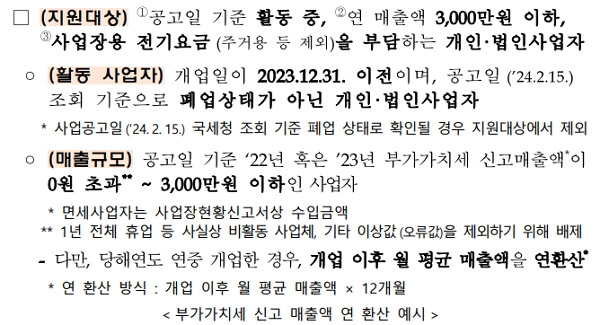 소상공인 전기료 지원 신청 및 주의사항