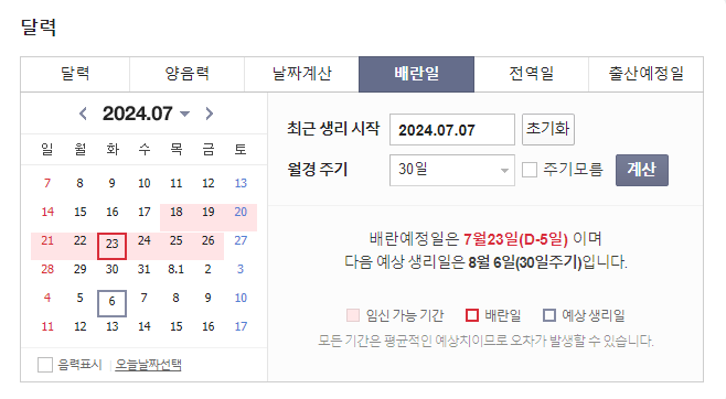 배란일 계산기의 정확한 사용법