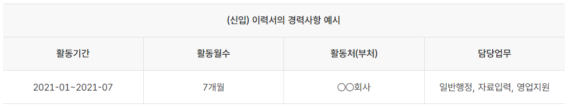 경력사항 예시(신입)